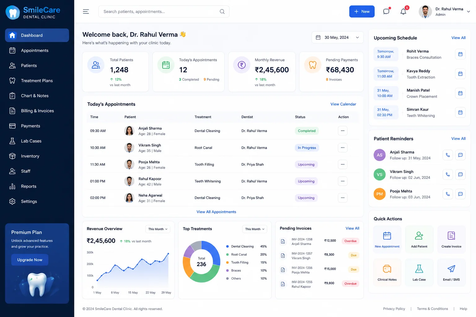 Dental CRM