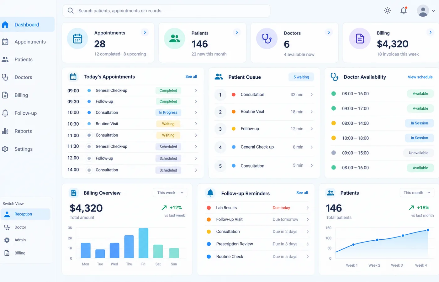 Clinic Operations CRM concept
